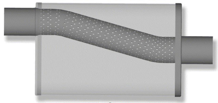 LTM1259 3"-3" Offset-Center 4"x9" Oval-18"-24" 4"x9" oval
